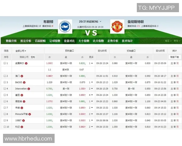 布赖顿对曼联精彩对决直播时间及观看方式详解