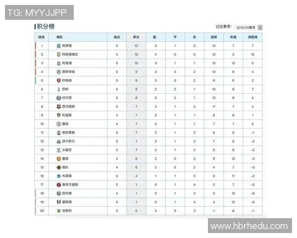 重庆滑板队在攀岩联赛中以81分稳居积分榜首位